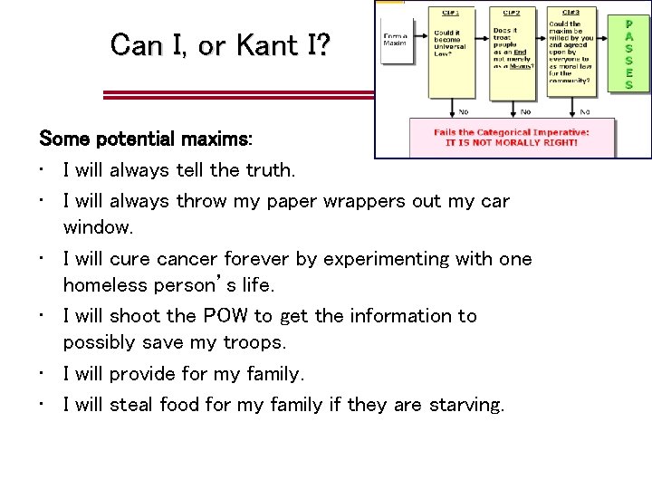 Todays Class Kant Moral Duty Emp 21 Pages