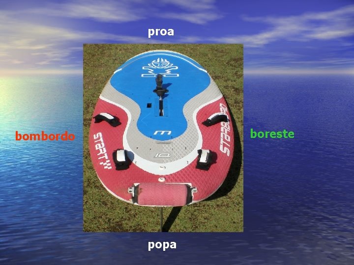 proa boreste bombordo popa 