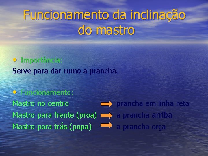 Funcionamento da inclinação do mastro • Importância: Serve para dar rumo a prancha. •