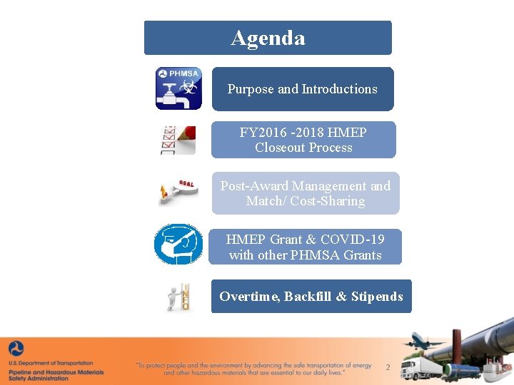 Agenda Purpose and Introductions FY 2016 -2018 HMEP Closeout Process Post-Award Management and Match/