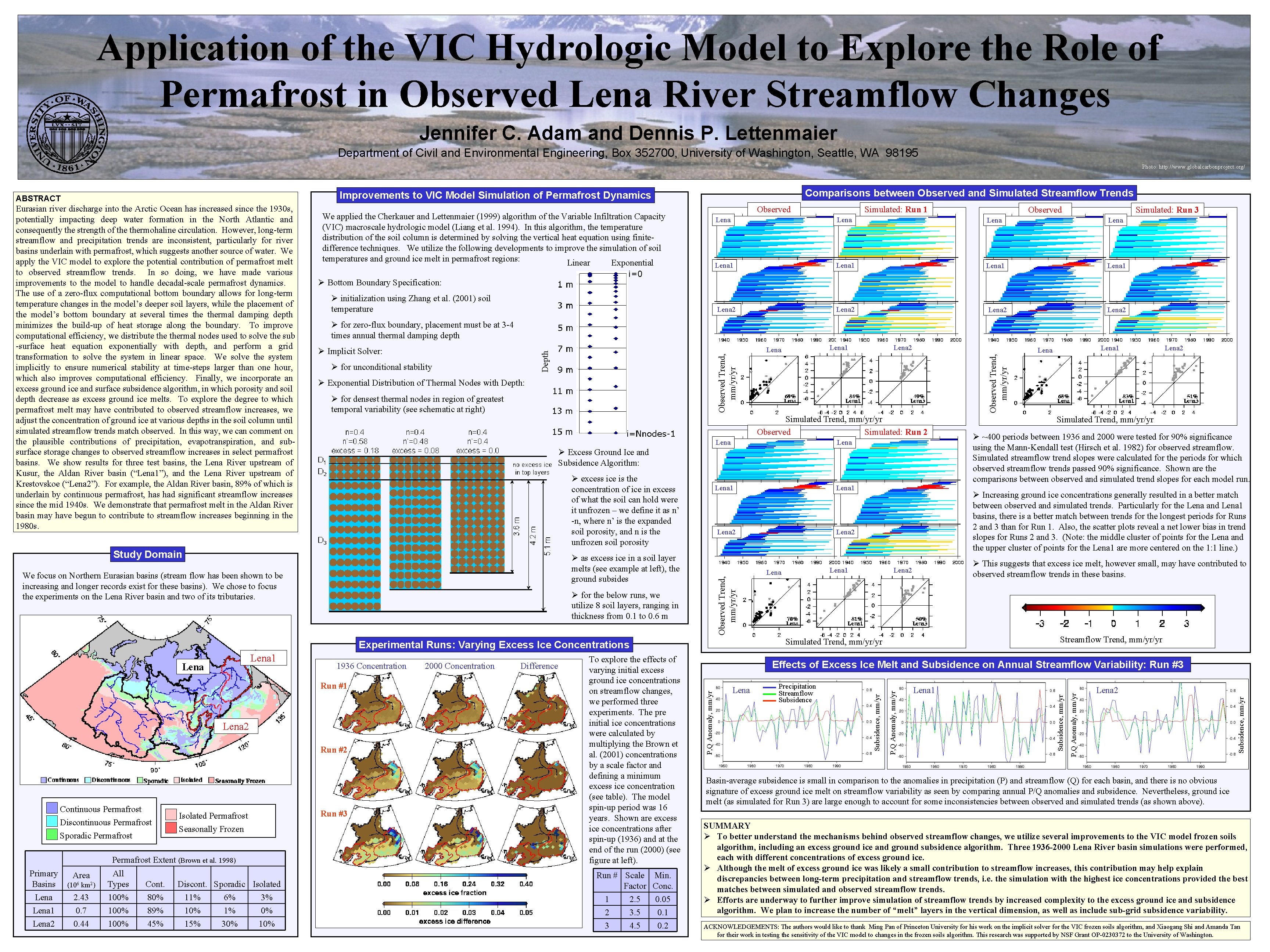 Application of the VIC Hydrologic Model to Explore the Role of Permafrost in Observed