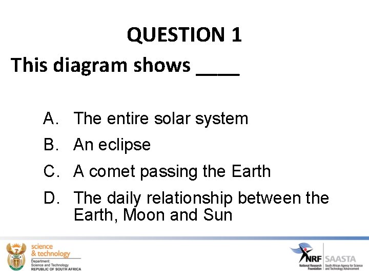 QUESTION 1 This diagram shows ____ A. The entire solar system B. An eclipse