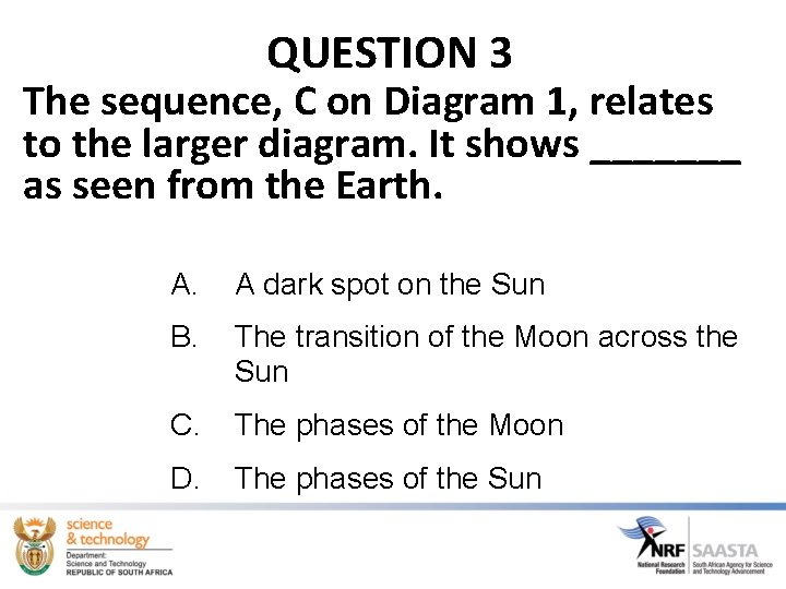 QUESTION 3 The sequence, C on Diagram 1, relates to the larger diagram. It