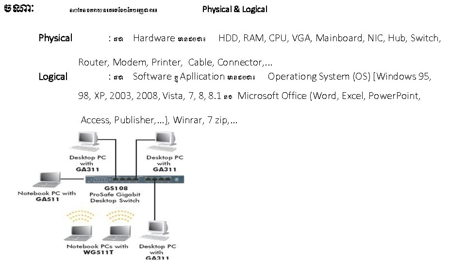 ចណ ន កនងកពយទរគ ប ងច កច ញជ ពរ៖ Physical & Logical : គជ Hardware ចណ ន កនងកពយទរគ ប ងច កច ញជ ពរ៖ Physical & Logical : គជ Hardware