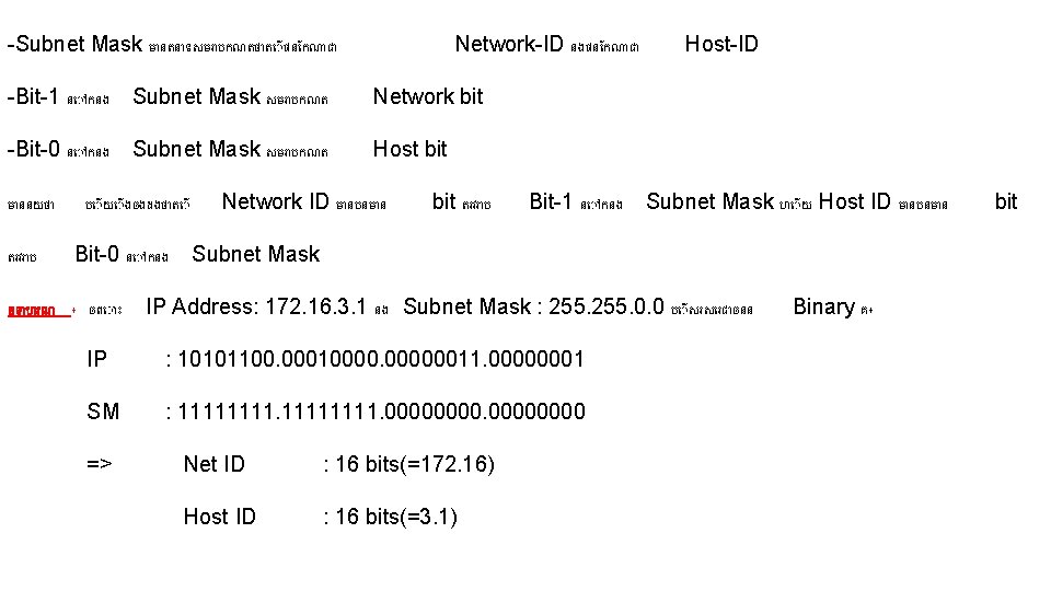 -Subnet Mask ម នតន ទសមរ បកណតថ ត ផន កណ ជ Network-ID នងផន កណ ជ -Subnet Mask ម នតន ទសមរ បកណតថ ត ផន កណ ជ Network-ID នងផន កណ ជ