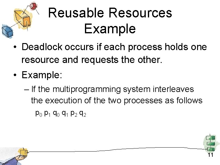 Reusable Resources Example • Deadlock occurs if each process holds one resource and requests Reusable Resources Example • Deadlock occurs if each process holds one resource and requests