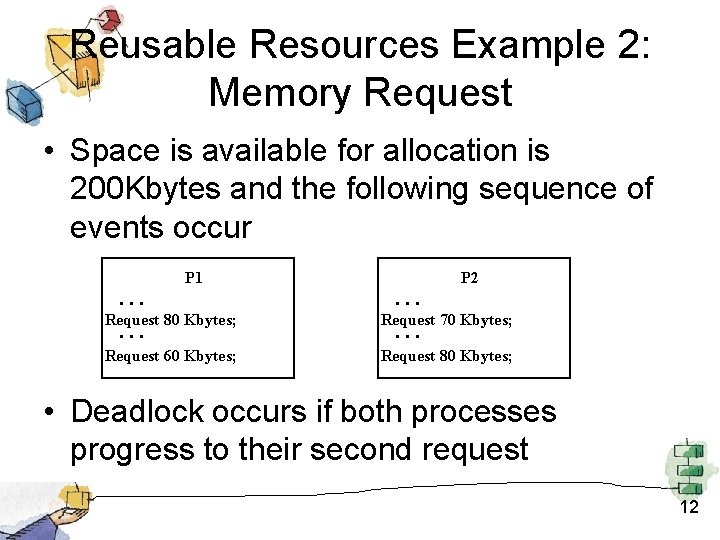 Reusable Resources Example 2: Memory Request • Space is available for allocation is 200 Reusable Resources Example 2: Memory Request • Space is available for allocation is 200