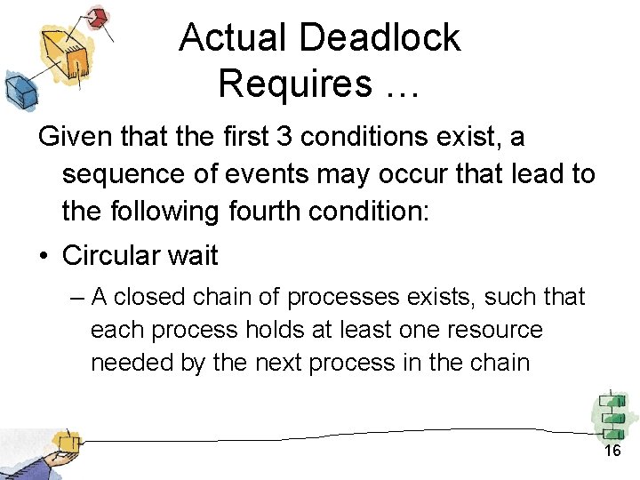 Actual Deadlock Requires … Given that the first 3 conditions exist, a sequence of Actual Deadlock Requires … Given that the first 3 conditions exist, a sequence of
