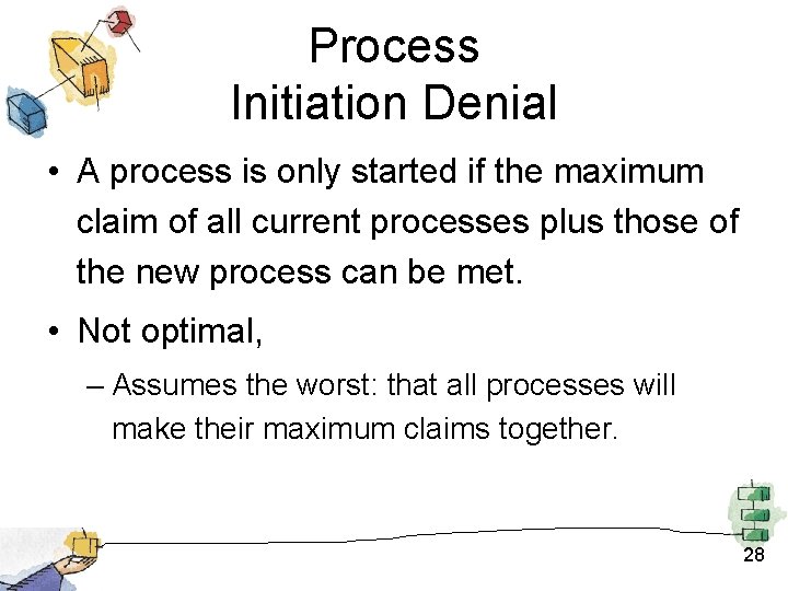 Process Initiation Denial • A process is only started if the maximum claim of Process Initiation Denial • A process is only started if the maximum claim of