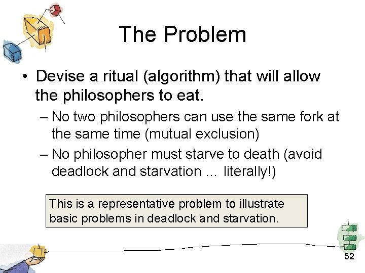 The Problem • Devise a ritual (algorithm) that will allow the philosophers to eat. The Problem • Devise a ritual (algorithm) that will allow the philosophers to eat.