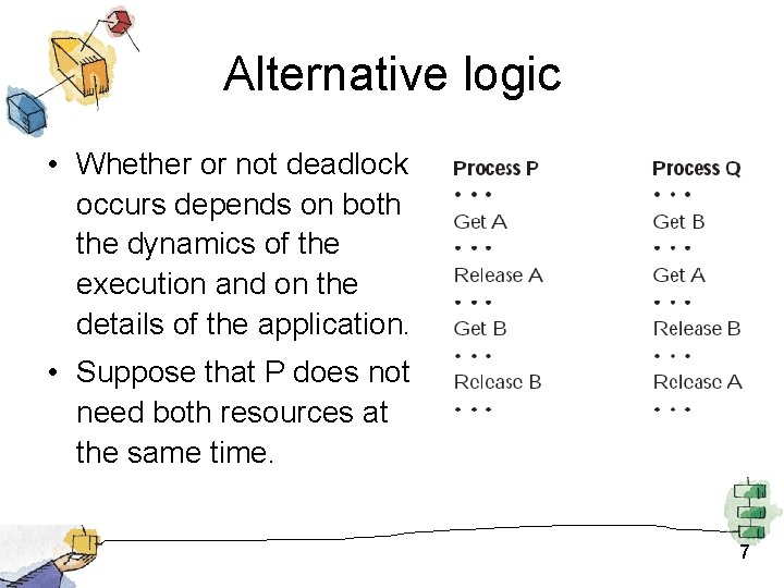 Alternative logic • Whether or not deadlock occurs depends on both the dynamics of Alternative logic • Whether or not deadlock occurs depends on both the dynamics of