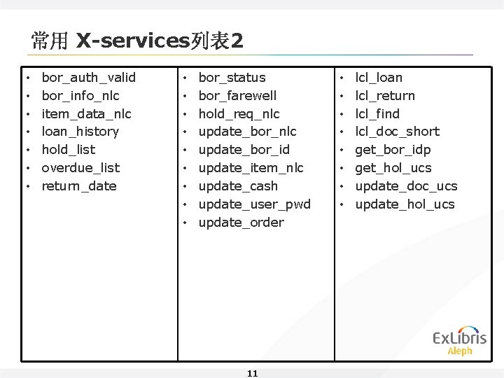 常用 X-services列表 2 • • bor_auth_valid bor_info_nlc item_data_nlc loan_history hold_list overdue_list return_date • •