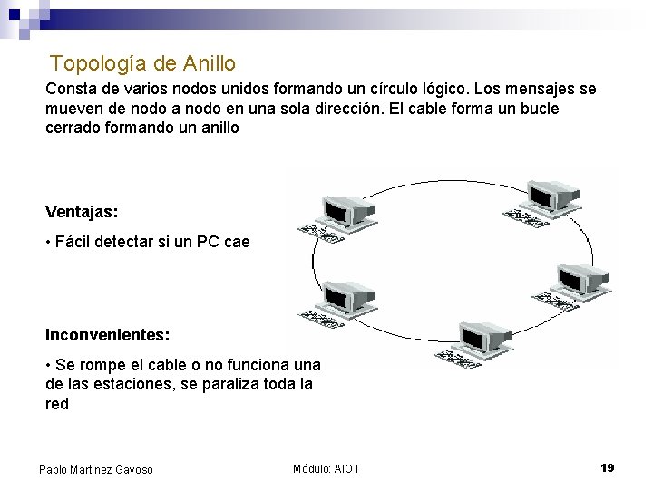 Topología de Anillo Consta de varios nodos unidos formando un círculo lógico. Los mensajes