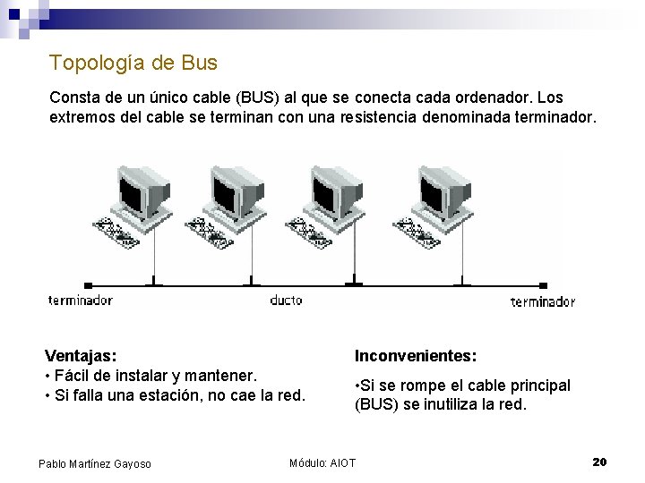 Topología de Bus Consta de un único cable (BUS) al que se conecta cada