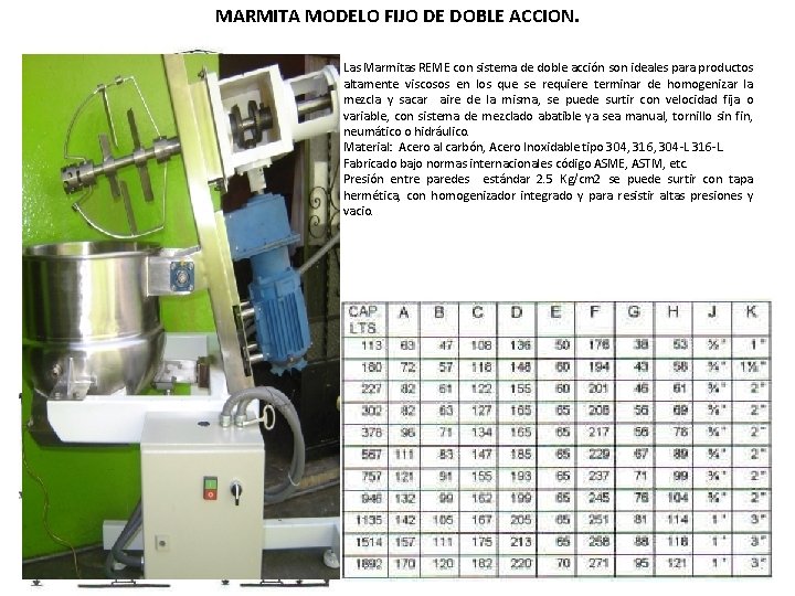MARMITA MODELO FIJO DE DOBLE ACCION. Las Marmitas REME con sistema de doble acción MARMITA MODELO FIJO DE DOBLE ACCION. Las Marmitas REME con sistema de doble acción