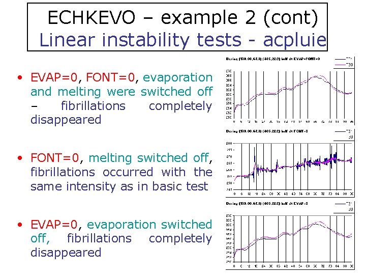 ECHKEVO – example 2 (cont) Linear instability tests - acpluie • EVAP=0, FONT=0, evaporation