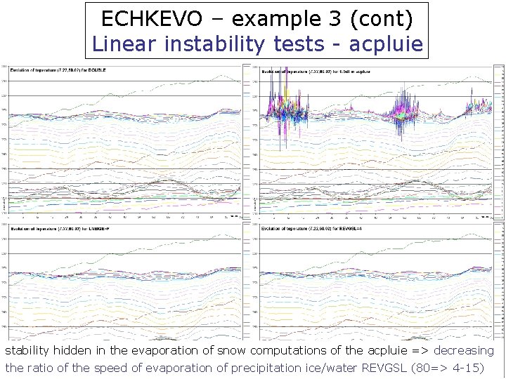 ECHKEVO – example 3 (cont) Linear instability tests - acpluie stability hidden in the