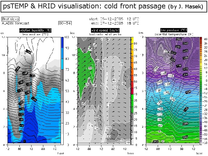 ps. TEMP & HRID visualisation: cold front passage (by J. Masek) 