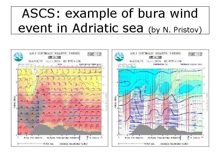 ASCS: example of bura wind event in Adriatic sea (by N. Pristov) 