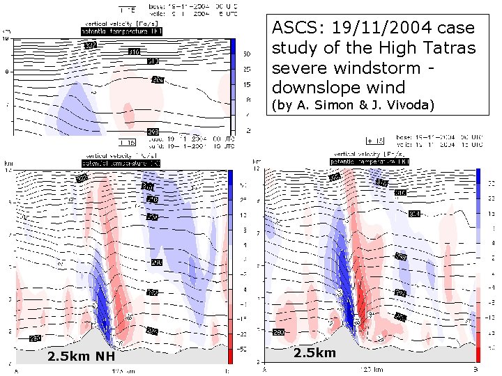 ASCS: 19/11/2004 case study of the High Tatras severe windstorm downslope wind (by A.