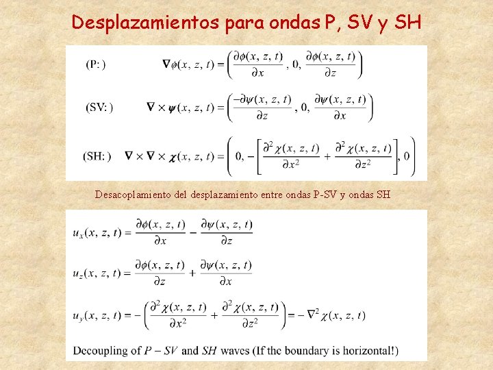 Desplazamientos para ondas P, SV y SH Desacoplamiento del desplazamiento entre ondas P-SV y