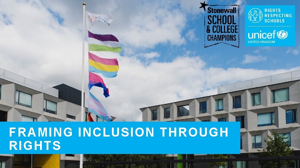 FRAMING INCLUSION THROUGH RIGHTS LEARNING OUTCOMES Understanding what