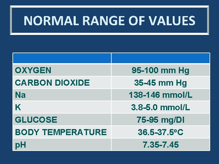 NORMAL RANGE OF VALUES OXYGEN CARBON DIOXIDE Na K GLUCOSE BODY TEMPERATURE p. H