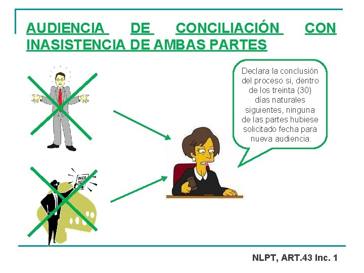 AUDIENCIA DE CONCILIACIÓN INASISTENCIA DE AMBAS PARTES CON Declara la conclusión del proceso si,