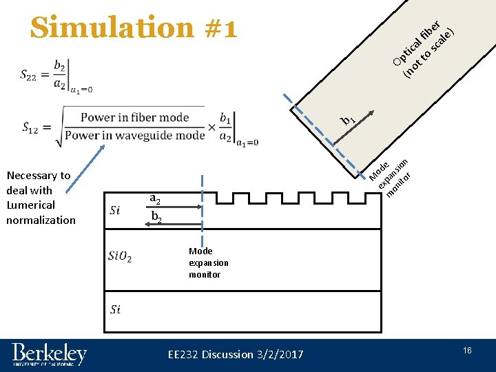 Simulation #1 r e ib le) f l a it ca o sc Op Simulation #1 r e ib le) f l a it ca o sc Op