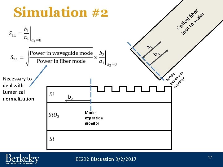 Simulation #2 r e ib le) f l a it ca o sc Op Simulation #2 r e ib le) f l a it ca o sc Op