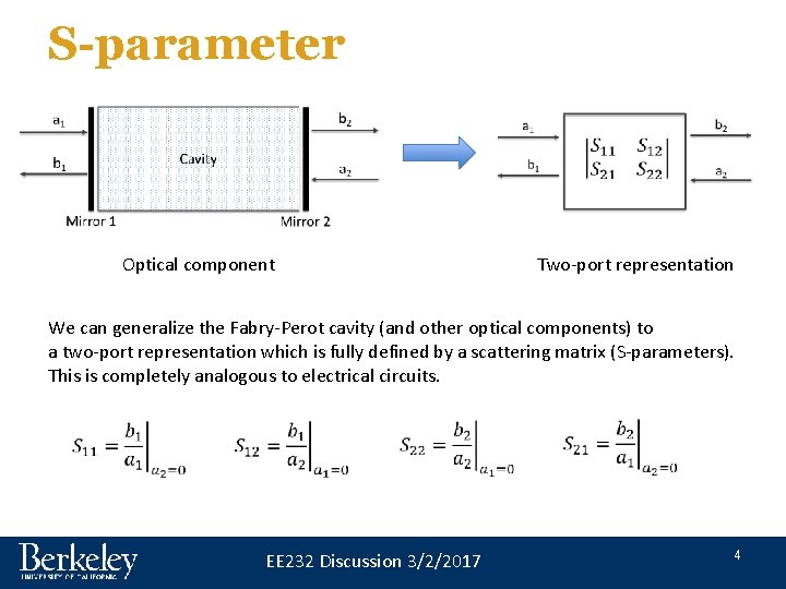 S-parameter Optical component Two-port representation We can generalize the Fabry-Perot cavity (and other optical S-parameter Optical component Two-port representation We can generalize the Fabry-Perot cavity (and other optical