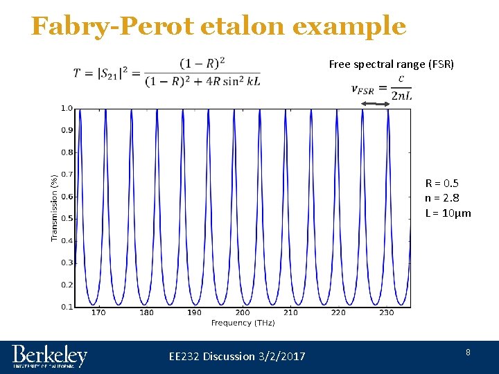Fabry-Perot etalon example Free spectral range (FSR) R = 0. 5 n = 2. Fabry-Perot etalon example Free spectral range (FSR) R = 0. 5 n = 2.