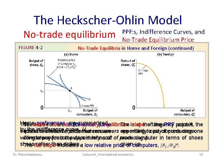 The Heckscher-Ohlin Model No-trade equilibrium FIGURE 4 -2 (2 of 3) 0 PPF: s,