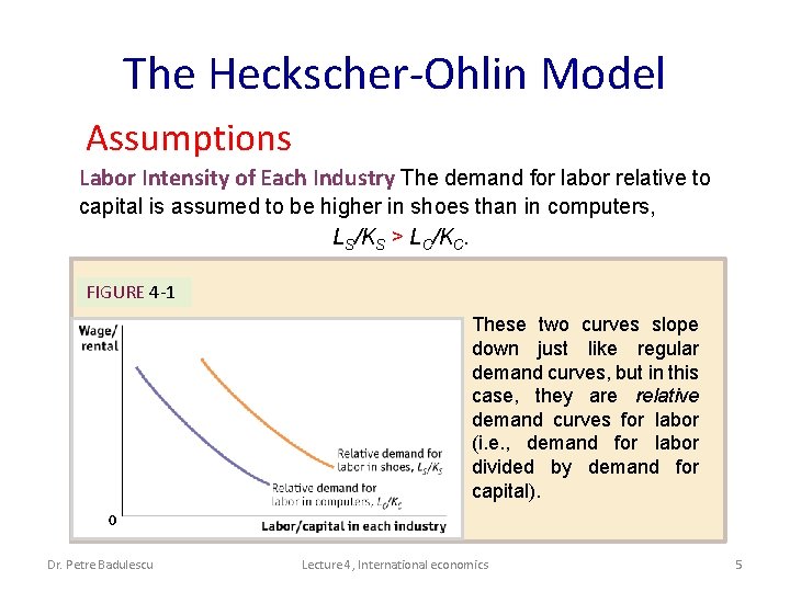 The Heckscher-Ohlin Model Assumptions Labor Intensity of Each Industry The demand for labor relative