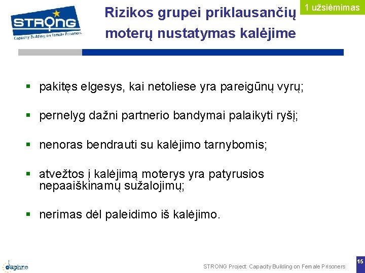 Rizikos grupei priklausančių moterų nustatymas kalėjime 1 užsiėmimas pakitęs elgesys, kai netoliese yra pareigūnų