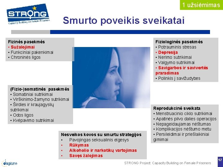 1 užsiėmimas Smurto poveikis sveikatai Fizinės pasekmės • Sužalojimai • Funkciniai pakenkimai • Chroninės 1 užsiėmimas Smurto poveikis sveikatai Fizinės pasekmės • Sužalojimai • Funkciniai pakenkimai • Chroninės