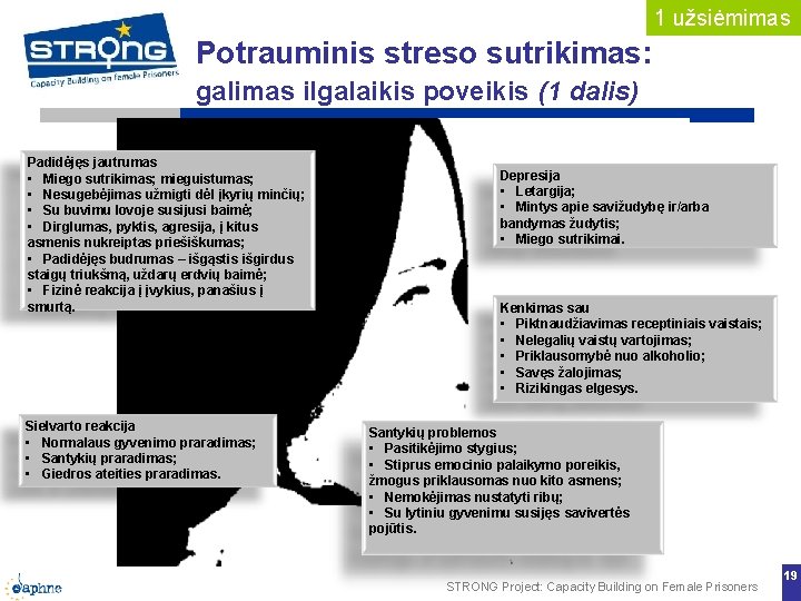 1 užsiėmimas Potrauminis streso sutrikimas: galimas ilgalaikis poveikis (1 dalis) Padidėjęs jautrumas • Miego