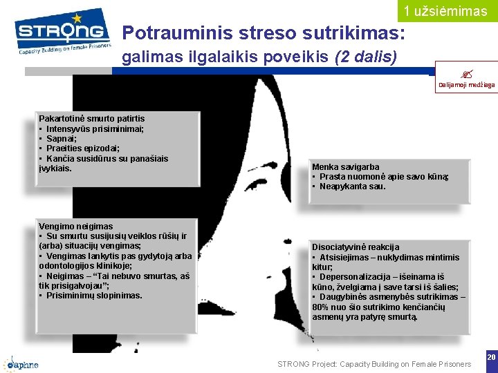 1 užsiėmimas Potrauminis streso sutrikimas: galimas ilgalaikis poveikis (2 dalis) Dalijamoji medžiaga Pakartotinė smurto