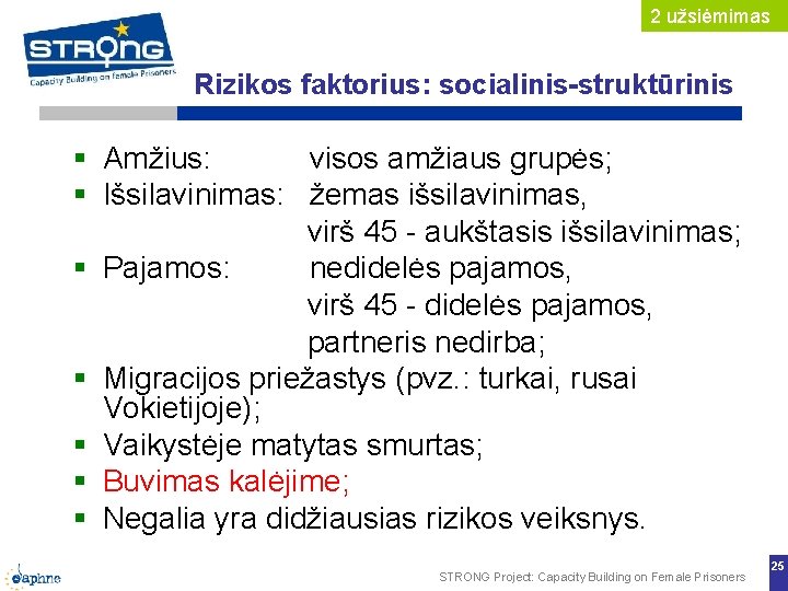 2 užsiėmimas Rizikos faktorius: socialinis-struktūrinis Amžius: visos amžiaus grupės; Išsilavinimas: žemas išsilavinimas, virš 45