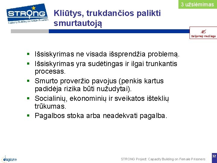 3 užsiėmimas Kliūtys, trukdančios palikti smurtautoją Dalijamoji medžiaga Išsiskyrimas ne visada išsprendžia problemą. Išsiskyrimas