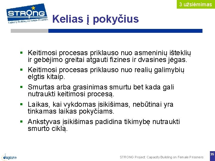 3 užsiėmimas Kelias į pokyčius Keitimosi procesas priklauso nuo asmeninių išteklių ir gebėjimo greitai