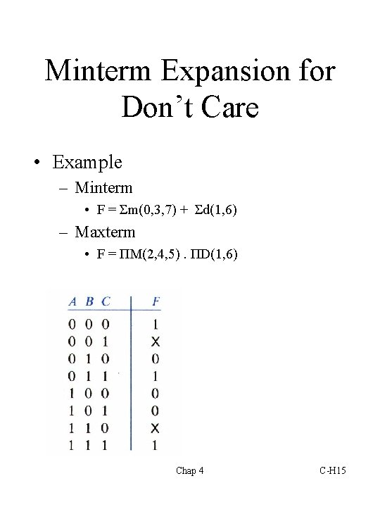 Minterm Expansion for Don’t Care • Example – Minterm • F = Σm(0, 3,