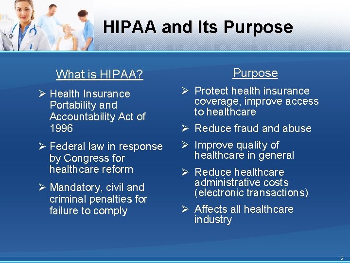 HIPAA and Its Purpose What is HIPAA? Purpose Ø Health Insurance Portability and Accountability