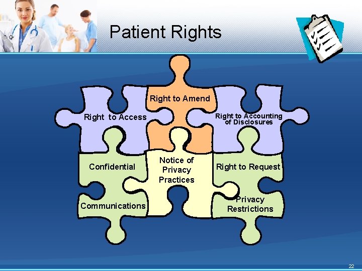 Patient Rights Right to Amend Right to Accounting of Disclosures Right to Access Confidential