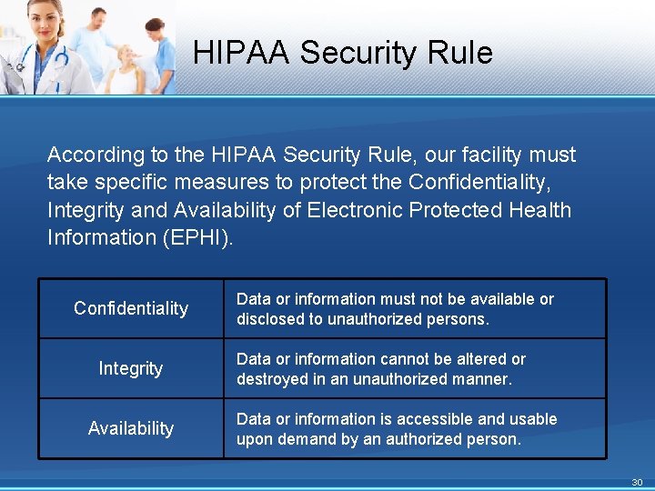 HIPAA Security Rule According to the HIPAA Security Rule, our facility must take specific