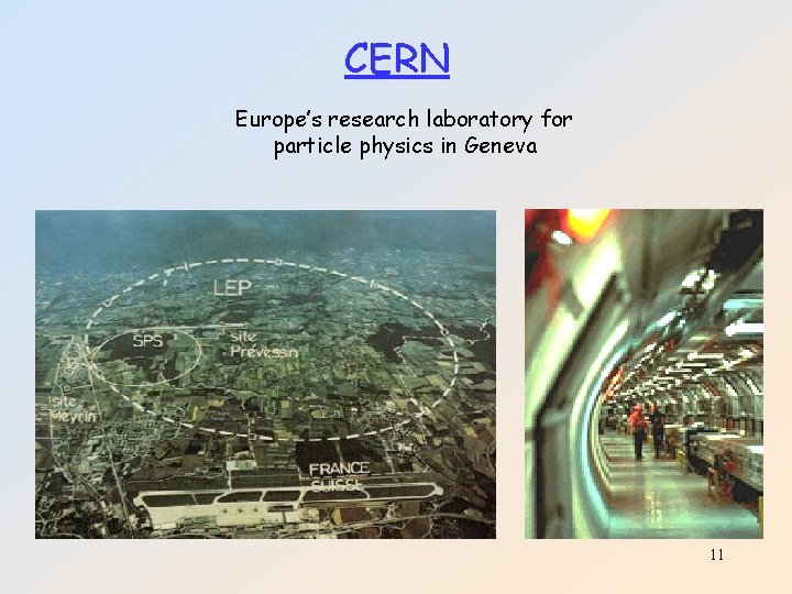 CERN Europe’s research laboratory for particle physics in Geneva 11 