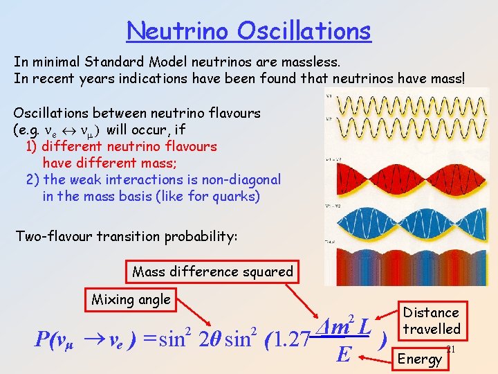 Neutrino Oscillations In minimal Standard Model neutrinos are massless. In recent years indications have