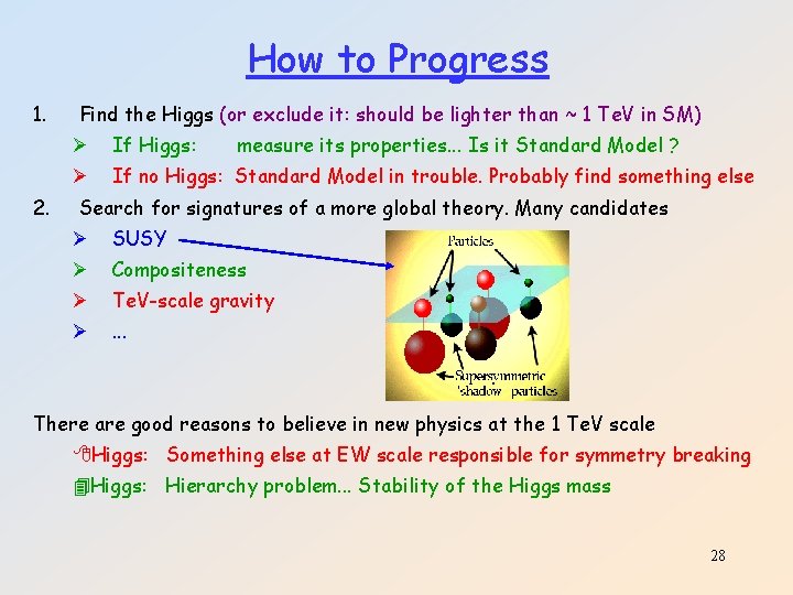 How to Progress 1. 2. Find the Higgs (or exclude it: should be lighter