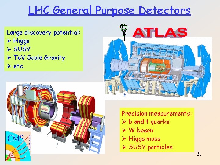 LHC General Purpose Detectors Large discovery potential: Ø Higgs Ø SUSY Ø Te. V