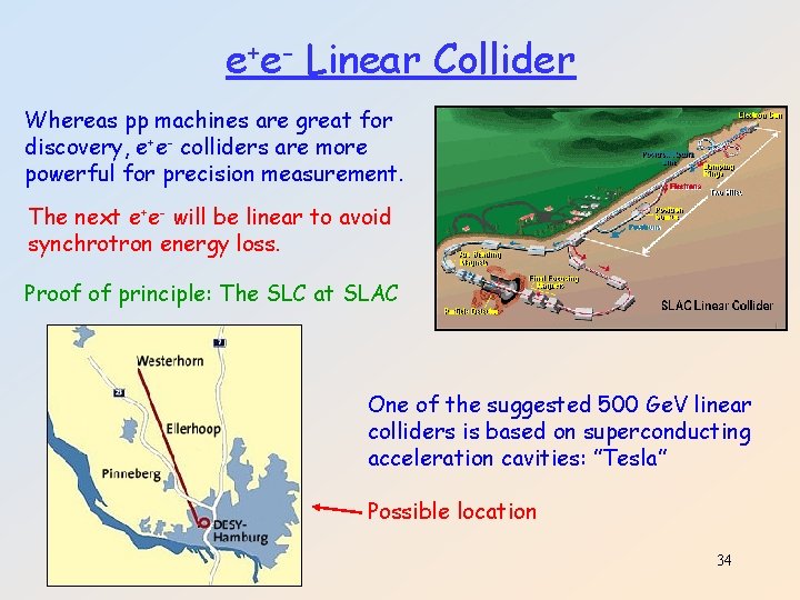 e+e- Linear Collider Whereas pp machines are great for discovery, e+e- colliders are more